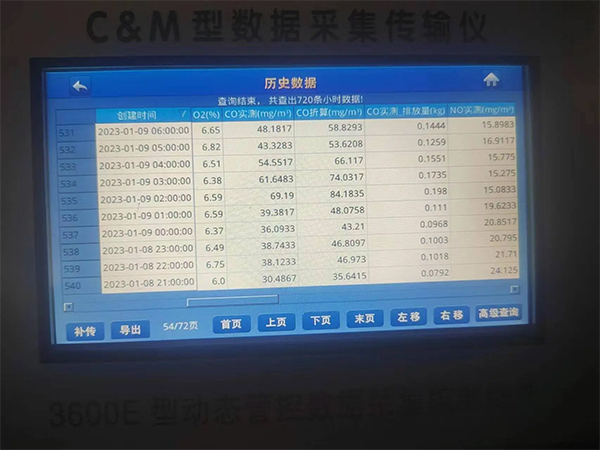 CO排放数据实时监测.jpg